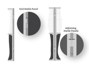 Design illustration of stable panel connections.